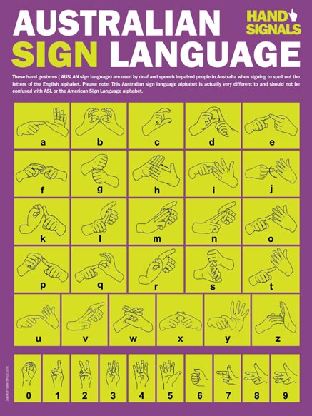 Australian Sign Language