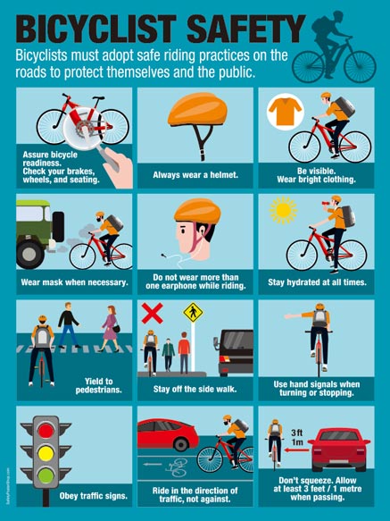 Bicyclist Safety