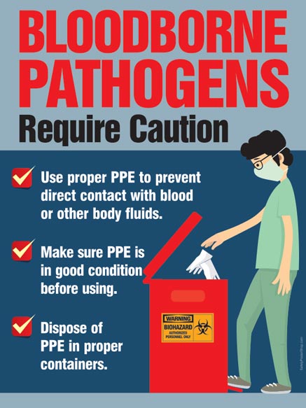 Bloodborne Pathogens Require Caution