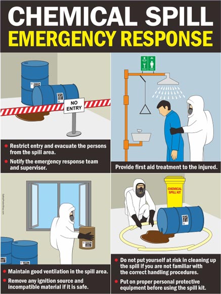 Chemical Spill Emergency Response