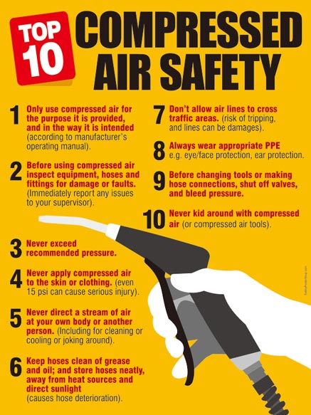 Compressed Air Safety