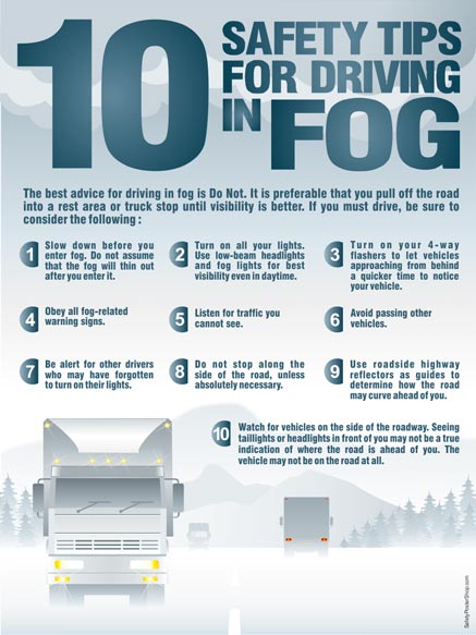 10 Safety Tips for Driving in Fog | Safety Poster Shop