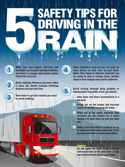 5 Safety Tips for Driving in The Rain