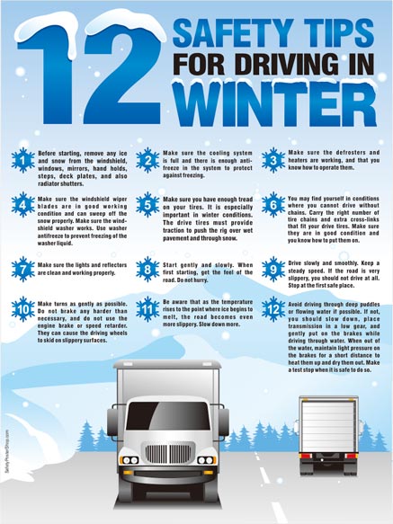 Winter Safety Poster