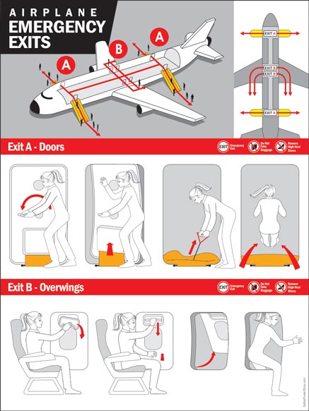 Airplane Emergency Exits