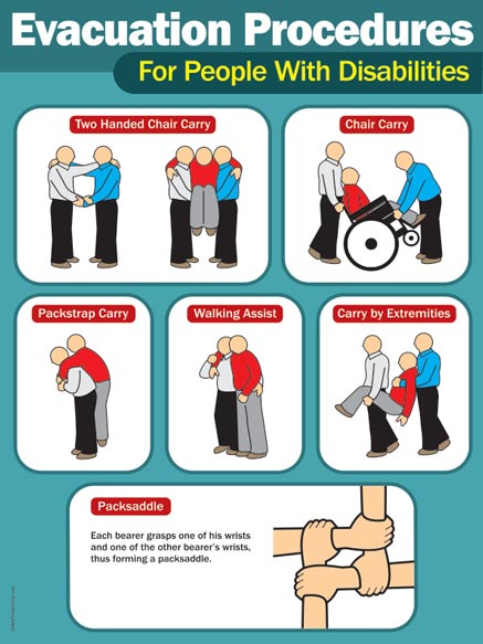 Evacuation Procedures For People With Disabilities