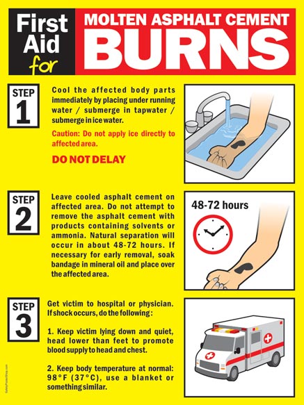 First Aid For Asphalt Burn