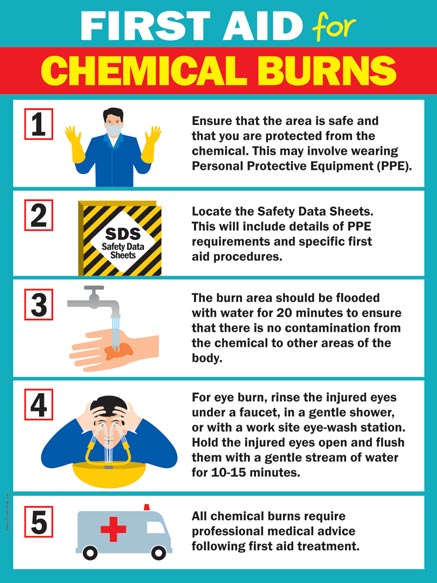 First Aid For Chemical Burns