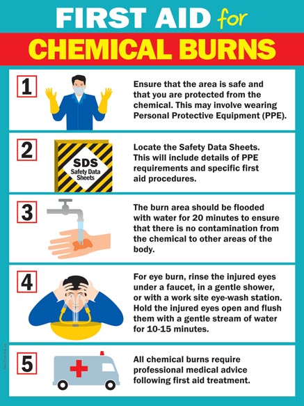 chemical burn first aid