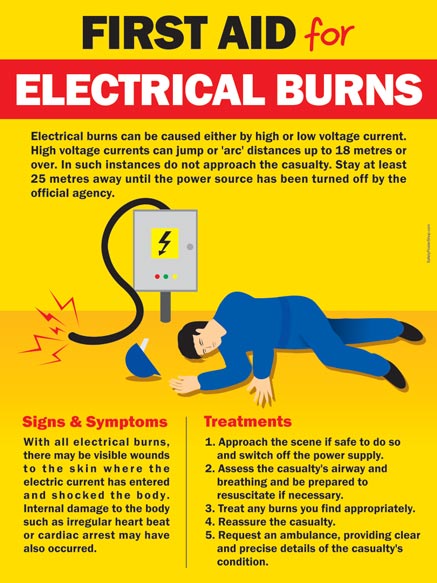 First Aid For Electrical Burns