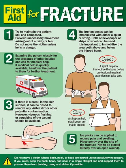 First aid shop for fracture