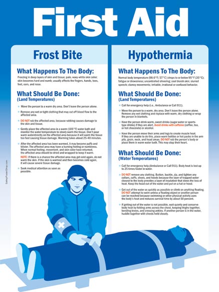 First Aid for Frostbite & Hypothermia
