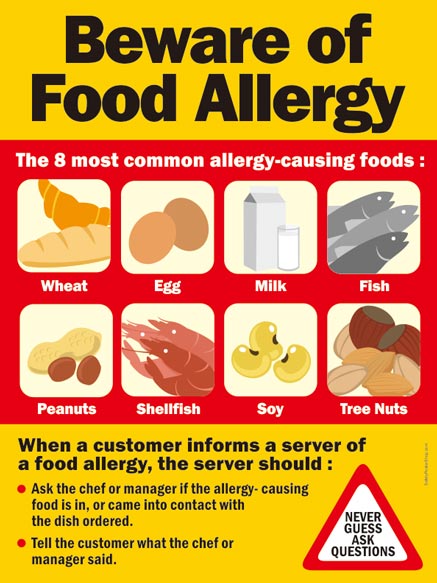 Beware Of Food Allergy