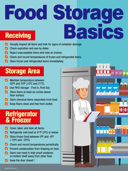 Food Storage Basics