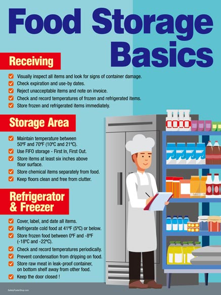 proper food storage essay