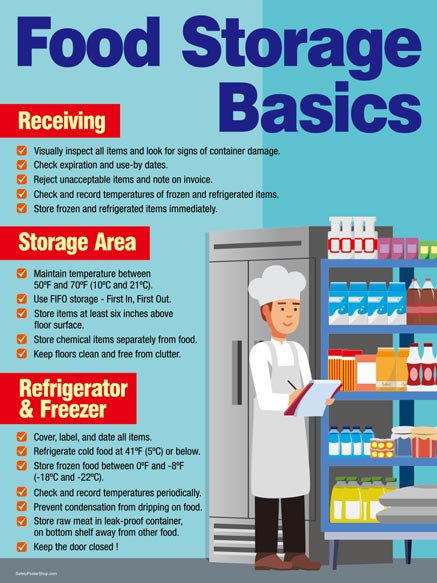Food Storage Safety Poster Shop