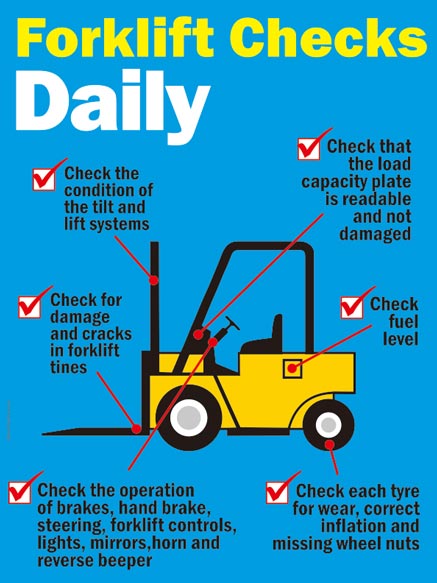 ComplyRight Forklift Safety Poster