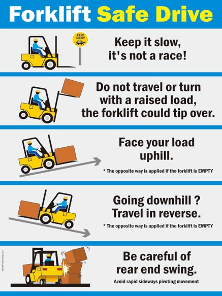 Forklift Safe Drive