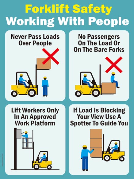 Forklift Safety - Working With People