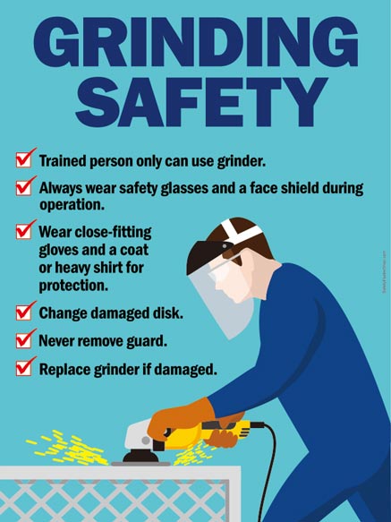 Cutting and grinding safety