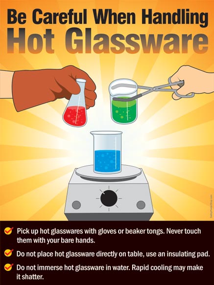 Handling Hot Glassware