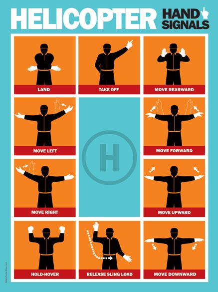 Helicopter Hand Signals Diagrams