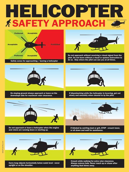 Helicopter Safety Posters