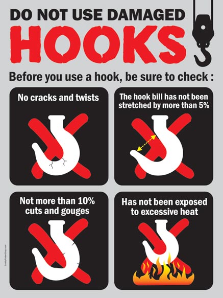 Do Not Use Damaged Hooks