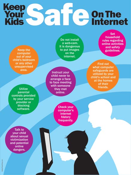 The Internet Safety Rules Poster Is Shown In Black An - vrogue.co