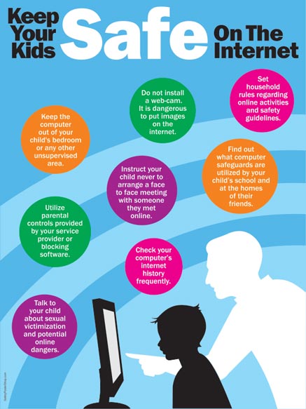 Keep Your Kids Safe On The Internet