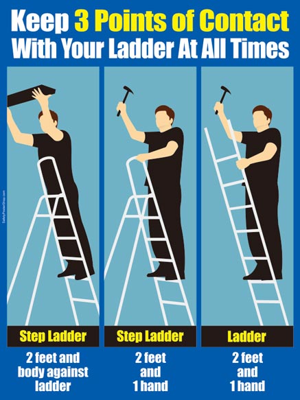 Keep 3 Points Of Contact With Your Ladder