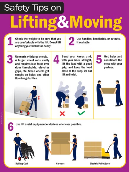 Safety Tips on Lifting and Moving