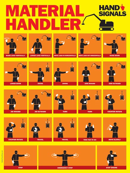 Material Handler Hand Signals