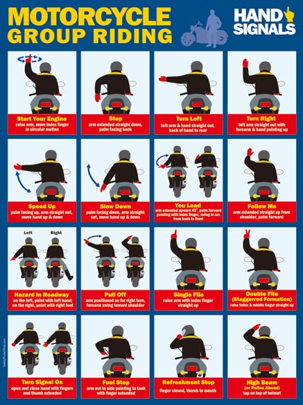 Motorcycle Group Riding Hand Signals