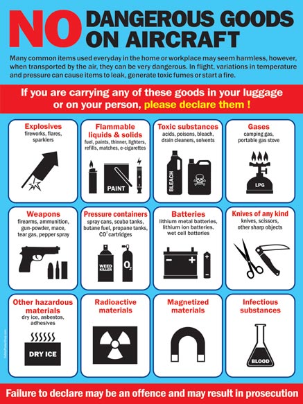 No Dangerous Goods on Aircraft