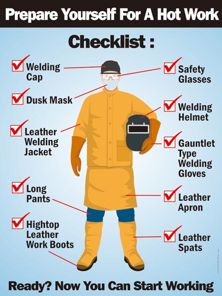 PPE For Hot Works