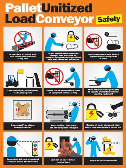 Pallet Unitized Load Conveyor Safety