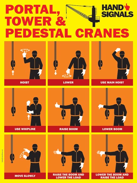 Portal Cranes, Tower Cranes and Pedestal Cranes Hand Signals