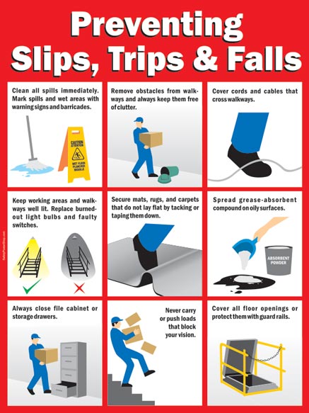 avoid slips trips and falls