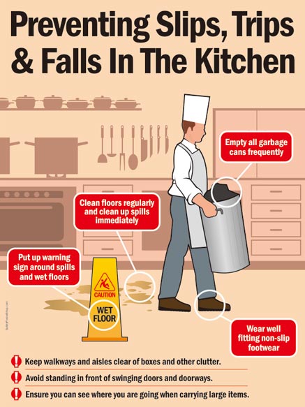 preventing slips trips and falls in the kitchen