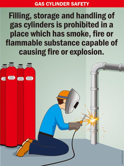 Prohibited Place for Gas Cylinder
