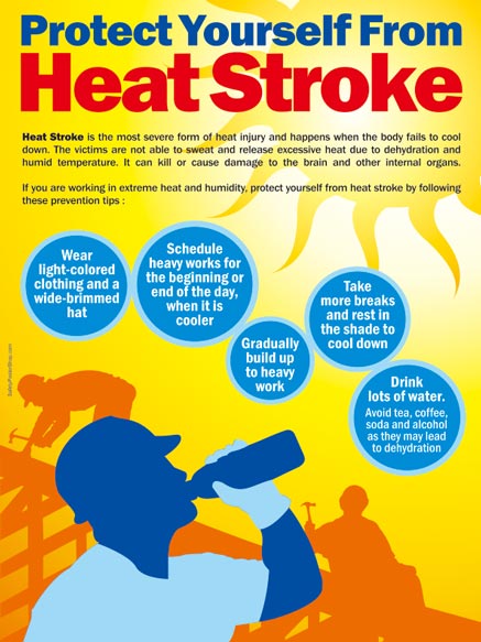 Protect Yourself From Heat Stroke