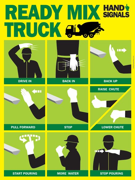 Ready Mix Truck Hand Signals