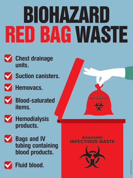 Red Bag Waste