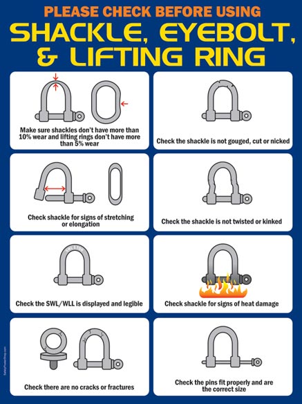 Shackle, Eyebolt and Lifting Ring Checks