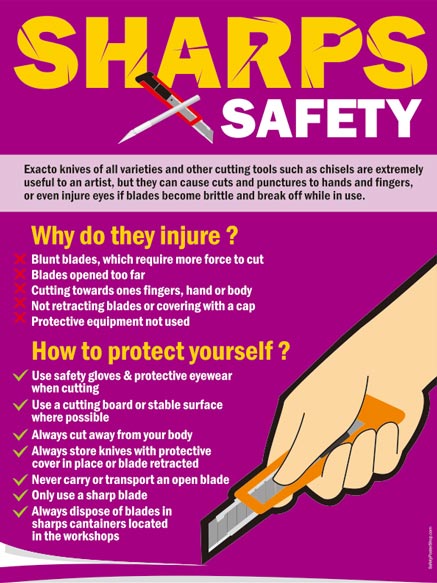 Workplace Utility Knife Safety Poster Hse Images And Videos Gallery ...