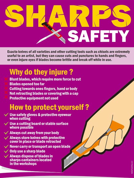 Office Safety Posters A4