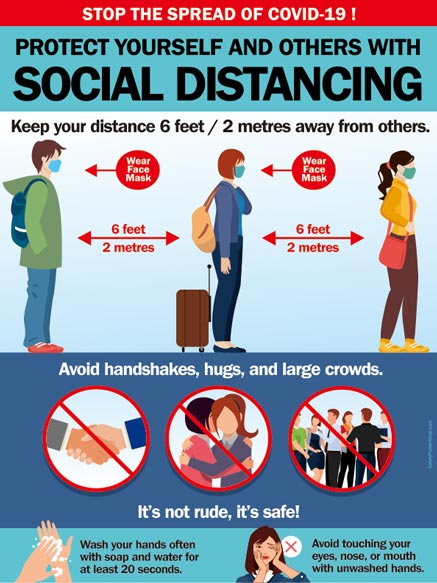 Social Distancing