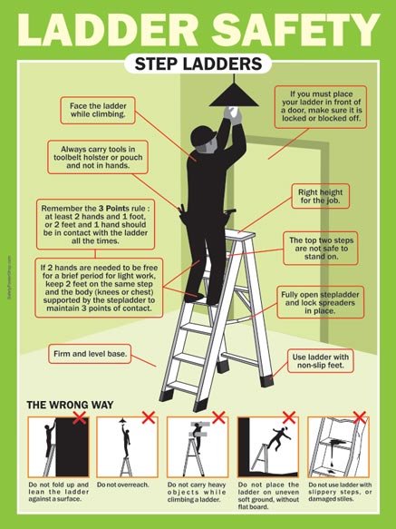 HEALTH AND & LADDER SAFETY WORKPLACE A5 LAMINATED POSTER BASIC EVERYDAY VALUE 