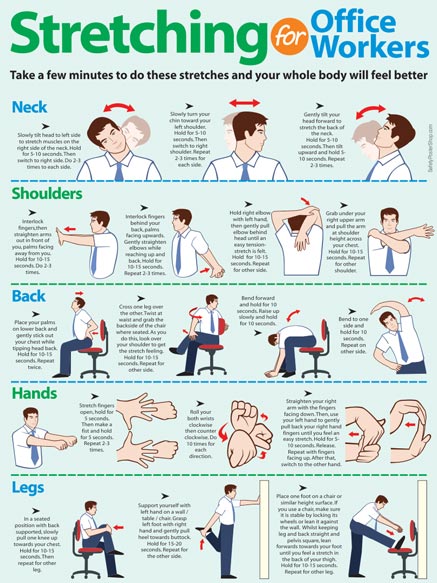 Stretching for Office Workers | Safety Poster Shop
